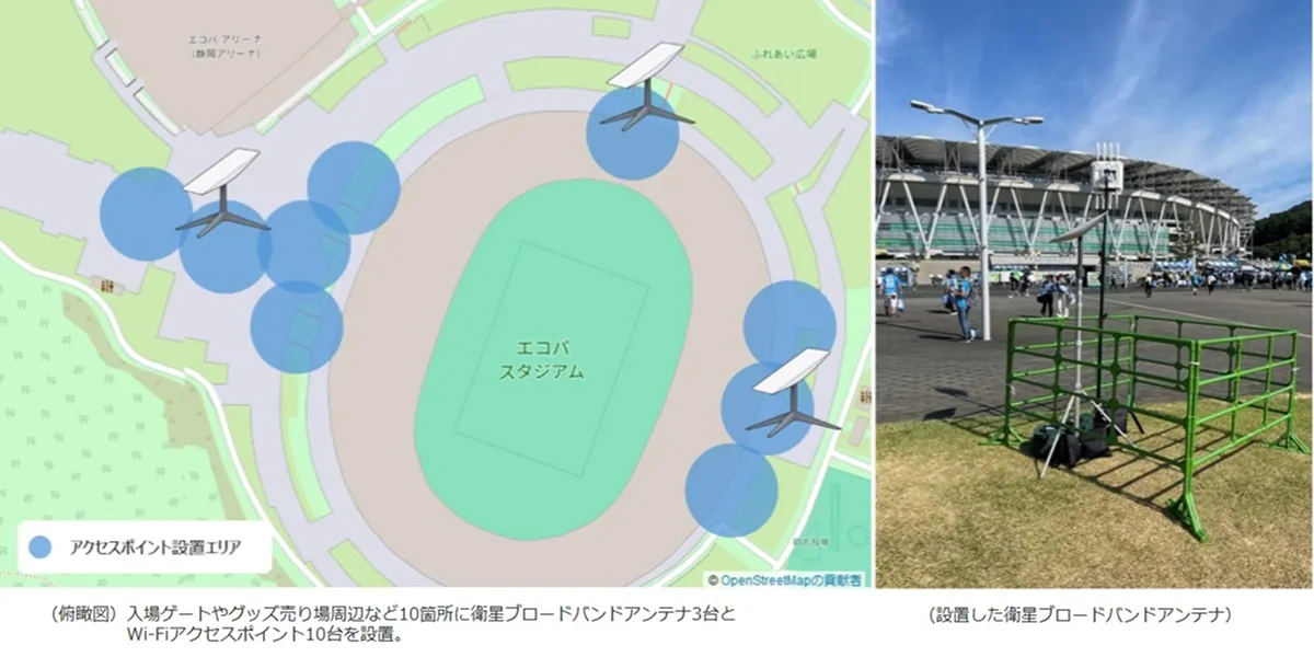 利用イメージ【標準構成】